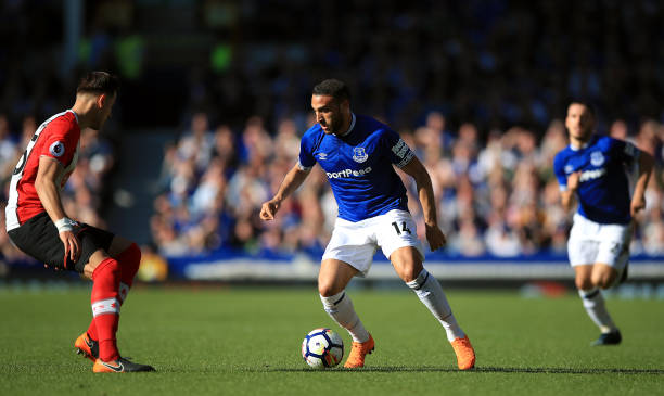 合同则显现 合同则显现